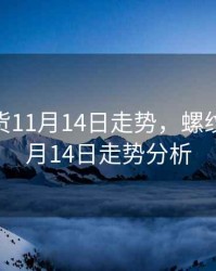 螺纹期货11月14日走势，螺纹期货11月14日走势分析