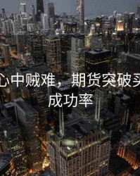 期货破心中贼难，期货突破买入法的成功率