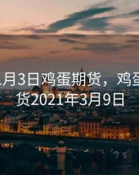 2019年1月3日鸡蛋期货，鸡蛋2105期货2021年3月9日