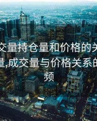 期货成交量持仓量和价格的关系，期货持仓量,成交量与价格关系的讲解视频