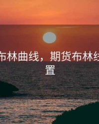 期货中布林曲线，期货布林线参数设置