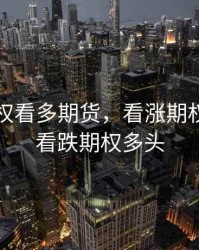 看空期权看多期货，看涨期权空头和看跌期权多头